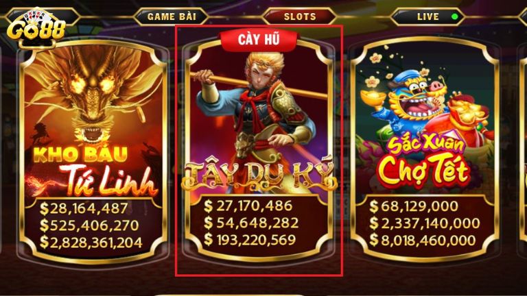 Slots Tây Du Ký là gì?