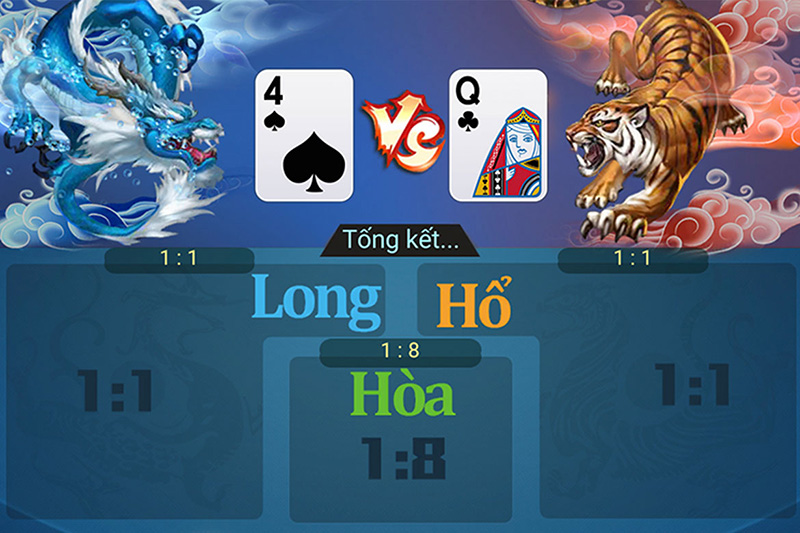 Rồng Hổ online – Khám phá trò chơi casino đình đám